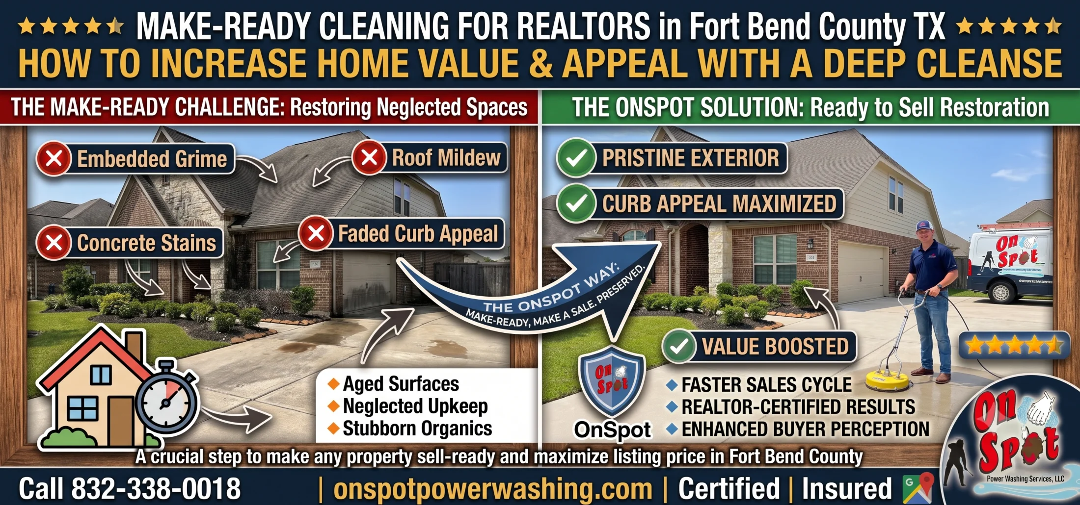Make-Ready Cleaning for Realtors in Fort Bend County TX