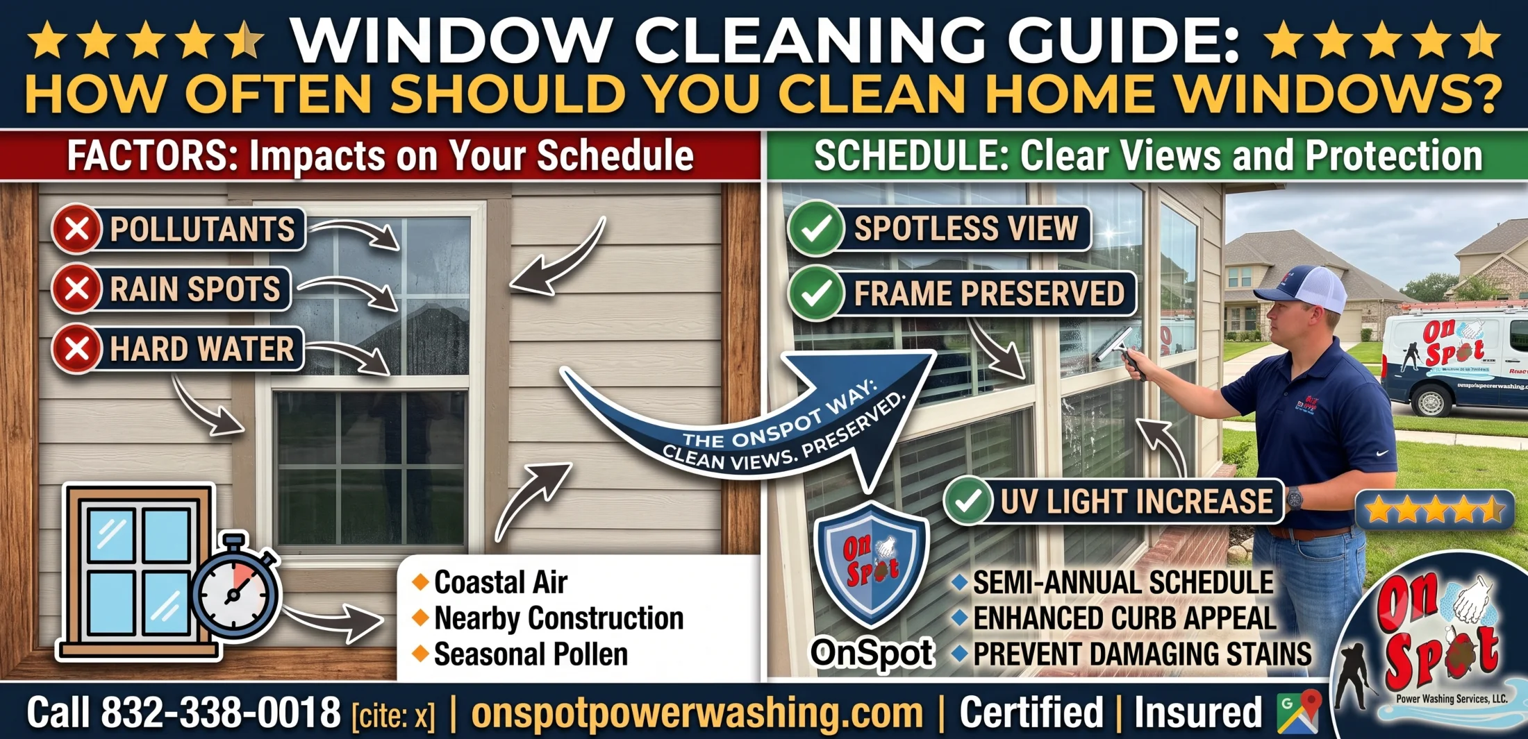 Window Cleaning Guide: How Often Should You Clean Home Windows?